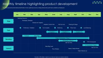 Monthly Timeline Highlighting Product Development Product Development And Management Strategy