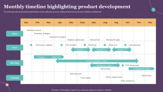 Monthly Timeline Highlighting Product Introduction To Product Planning And Development Strategy SS