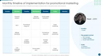 Monthly Timeline Of Implementation For Promotional Marketing Develop Promotion Plan To Boost Sales Growth