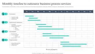 Monthly Timeline To Outsource Business Process Services