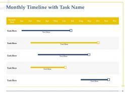 Monthly timeline with task name january to december ppt powerpoint tips
