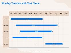 Monthly timeline with task name m225 ppt powerpoint presentation infographics examples