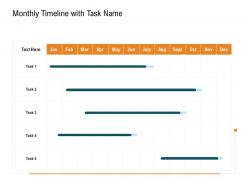 Monthly timeline with task name management control system mcs ppt introduction