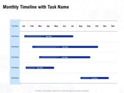 Monthly timeline with task name ppt powerpoint presentation infographics