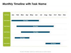 Monthly Timeline With Task Name Ppt Powerpoint Presentation Introduction