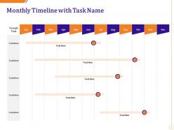 Monthly Timeline With Task Name Ppt Powerpoint Presentation Portfolio Ideas