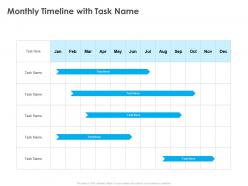 Monthly timeline with task name ppt powerpoint presentation slides graphics example