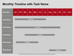 Monthly Timeline With Task Name Ppt Powerpoint Presentation Styles Information