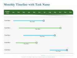 Monthly Timeline With Task Name Ppt Powerpoint Presentation Tutorials