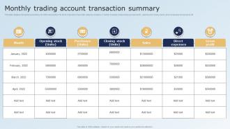 Monthly Trading Account Transaction Summary