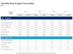 Monthly wise budget forecasting ppt powerpoint presentation model topics