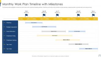 Monthly Work Plan Timeline With Milestones