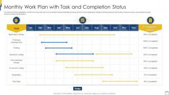 Monthly Work Plan With Task And Completion Status