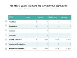 Monthly work report for employee turnover