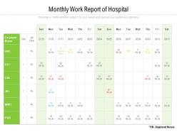 Monthly work report of hospital