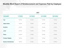 Monthly work report of reimbursement and expenses paid by employee