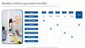 Monthly Workforce Gap Analysis Checklist