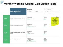 Monthly working capital calculation table accounts ppt powerpoint presentation gallery outfit