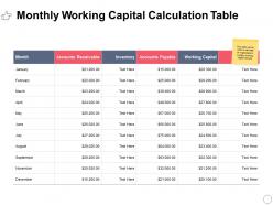Monthly working capital calculation table ppt powerpoint model