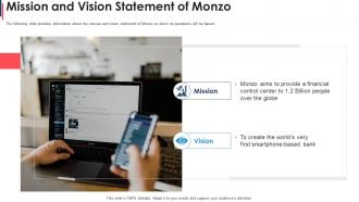 Monzo investor funding elevator mission and vision statement of monzo