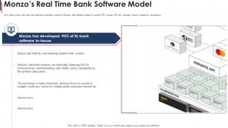 Monzo investor funding elevator monzos real time bank software model
