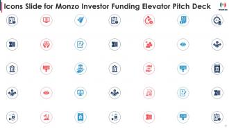 Monzo investor funding elevator pitch deck ppt template