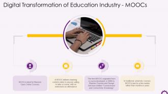 MOOCs In Digitalization Of Education Training Ppt
