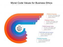 Moral code values for business ethics