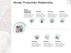 Morale productivity relationship ppt powerpoint presentation gallery aids cpb