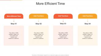 More Efficient Time In Powerpoint And Google Slides Cpb
