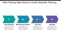 More planning map revenue growth keywords planning bidding