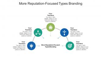 More reputation focused types branding ppt powerpoint presentation example 2015 cpb