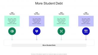 More Student Debt In Powerpoint And Google Slides Cpb