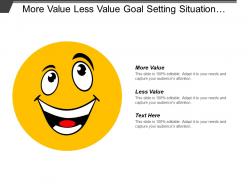 More Value Less Value Goal Setting Situation Review