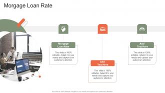 Morgage Loan Rate In Powerpoint And Google Slides Cpb