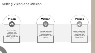 Morgan Stanley Business Plan Template PPT Guidelines ACP Visual Attractive