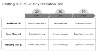 Morgan Stanley Business Plan Template PPT Guidelines ACP Informative Graphical