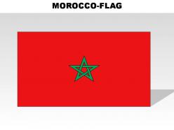 Morocco country powerpoint flags