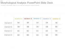 Morphological analysis powerpoint slide deck