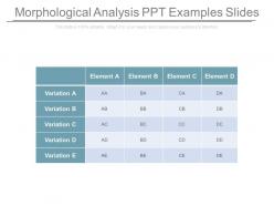 Morphological analysis ppt examples slides