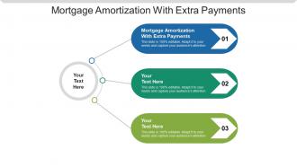 Mortgage amortization with extra payments ppt powerpoint presentation slides tips cpb