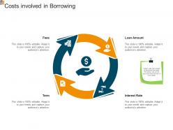 Mortgage analysis costs involved in borrowing ppt powerpoint background