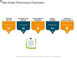 Mortgage analysis real estate performance parameters ppt powerpoint influencers