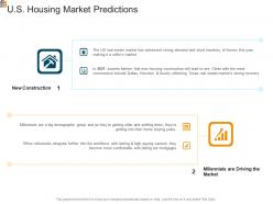 Mortgage analysis us housing market predictions ppt powerpoint presentation icon
