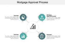 Mortgage approval process ppt powerpoint presentation gallery maker cpb