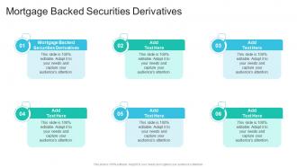 Mortgage Backed Securities Derivatives In Powerpoint And Google Slides Cpb
