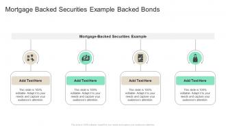 Mortgage Backed Securities Example Backed Bonds In Powerpoint And Google Slides Cpb