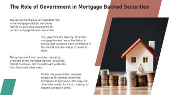 Mortgage Backed Securities Still Exist Powerpoint Presentation And Google Slides ICP Content Ready Impressive