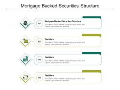 Mortgage backed securities structure ppt powerpoint presentation slides show cpb