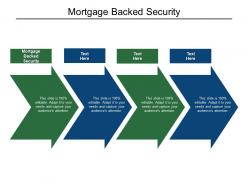 Mortgage backed security ppt powerpoint presentation ideas information cpb